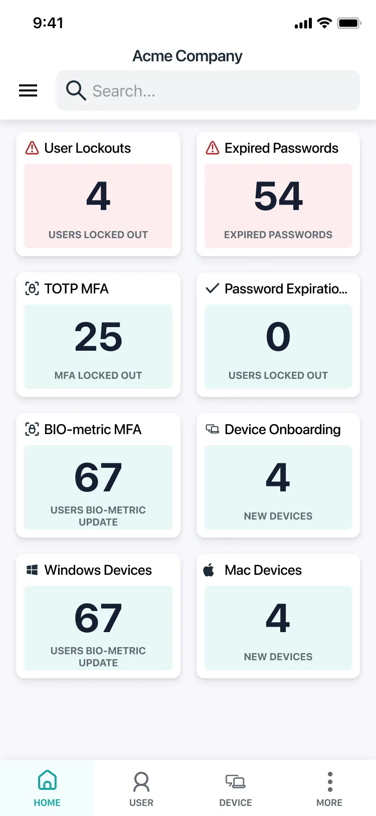 An early home screen for Acme Company: a grid of count cards for User Lockouts, 4, and Expired Passwords, 54, in pink, then TOTP MFA, password expirations, biometric MFA, device onboarding, and Windows and Mac devices.