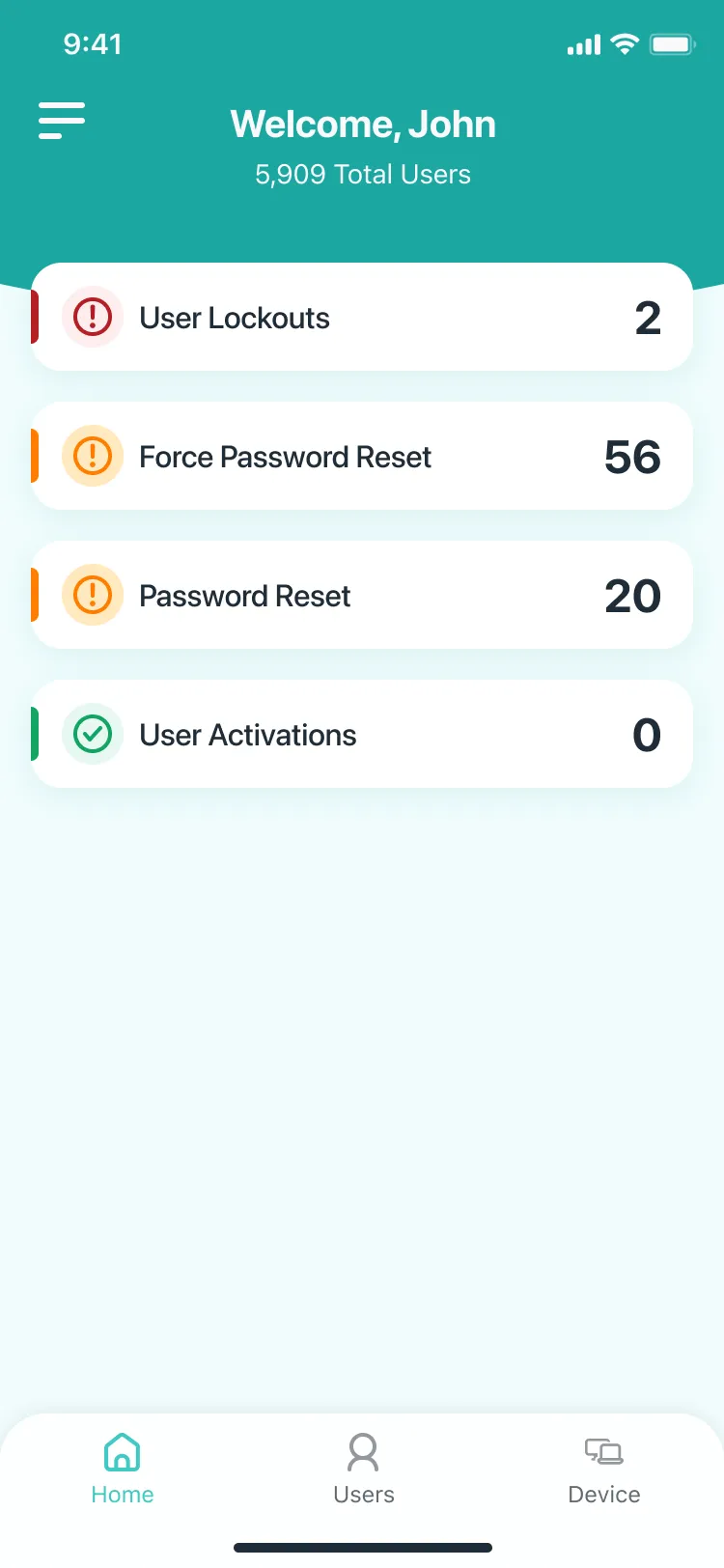 A v4 home screen: Welcome, John and 5,909 total users on a teal header, then counts for User Lockouts, 2, Force Password Reset, 56, Password Reset, 20, and User Activations, 0.