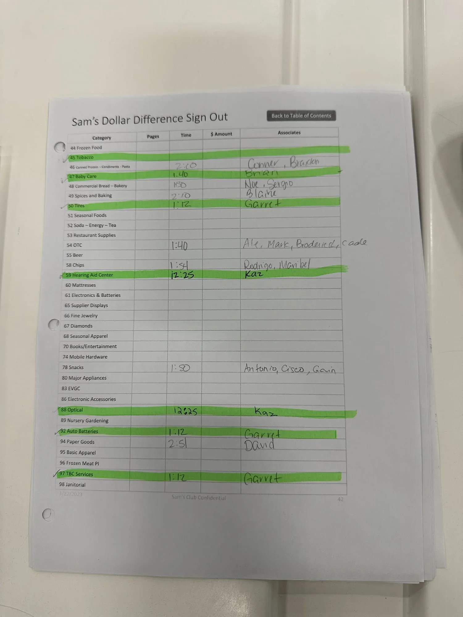 A printed dollar difference sign-out sheet with rows highlighted green and handwritten names.
