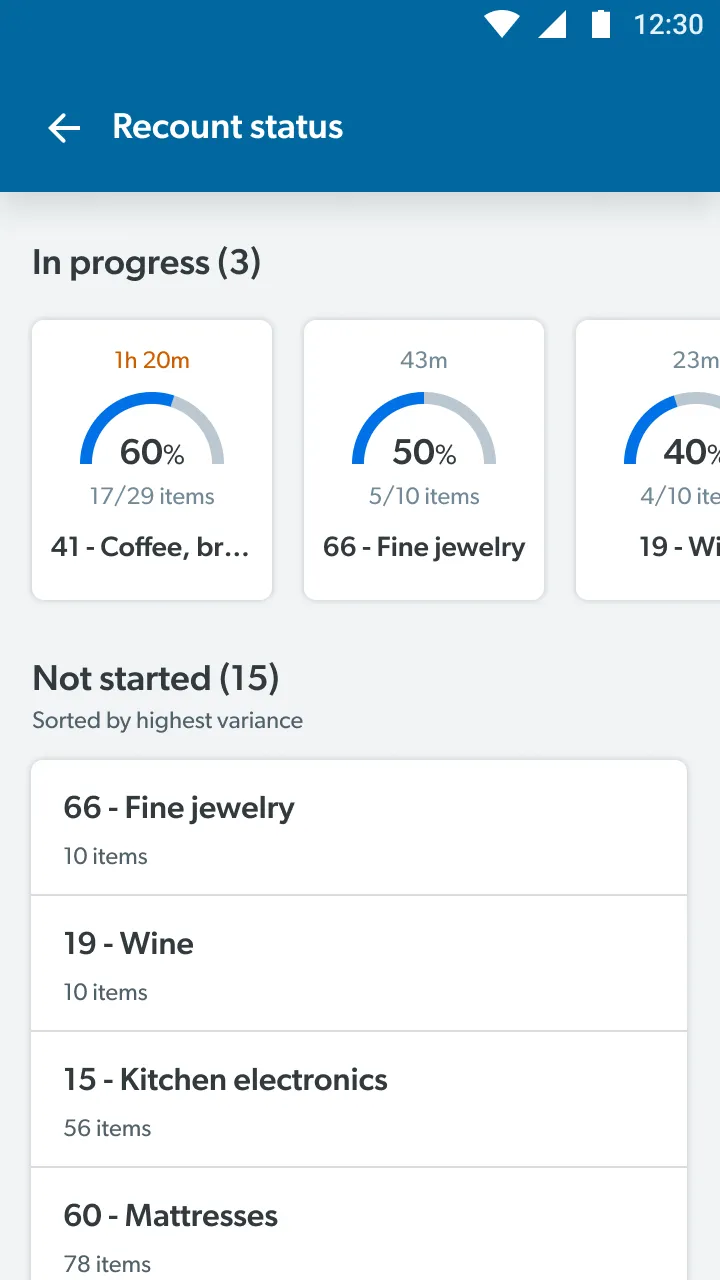 Recount status: in-progress categories with progress gauges, and not-started categories sorted by highest variance.