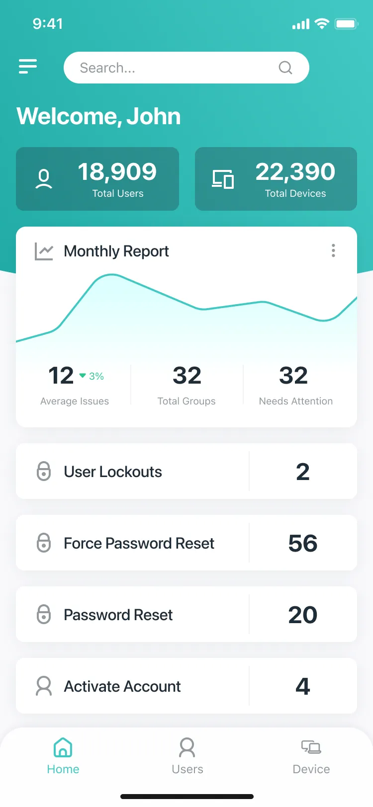 A data viz home screen: Welcome, John with total users and devices on a teal header, a Monthly Report chart, and counts for User Lockouts, Force Password Reset, Password Reset and Activate Account.